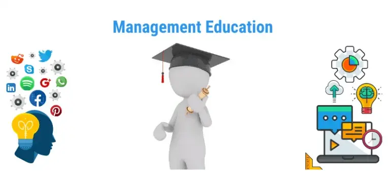 Experiential Projects – An Effective Way To Deep Rooted Management Education