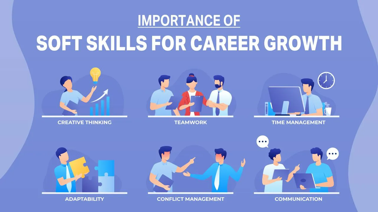 Importance of Soft Skills for Career Growth - krmangalam